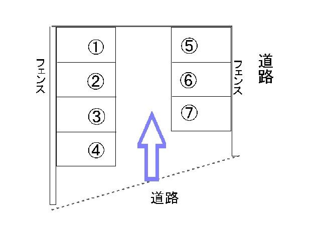 柏崎3丁目駐車場