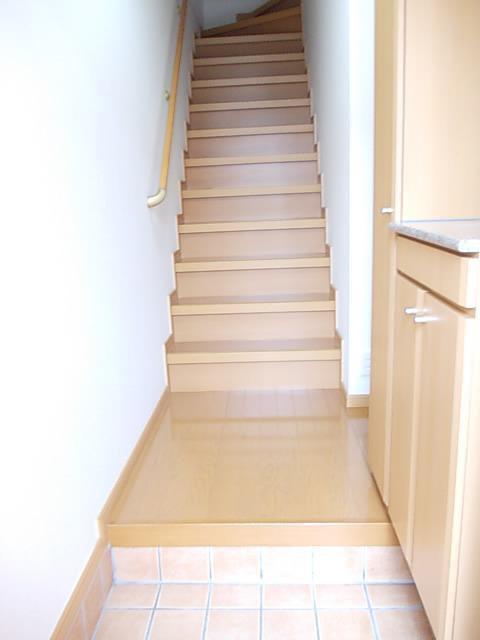 ★大東建託★ヴィラ・プリムローズB