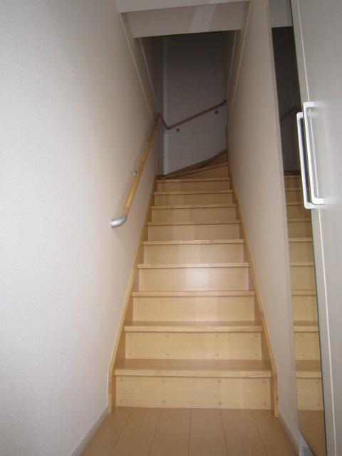 ★大東建託★プロムナードⅠ