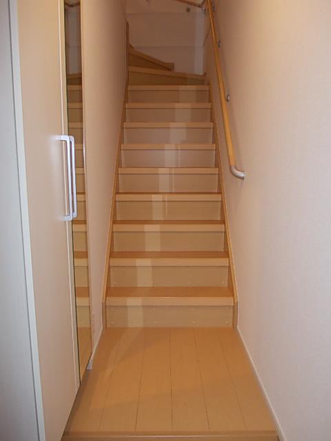 ★大東建託★リバーサイド プレース